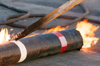 free Kyleakin flat roofing repair quotes